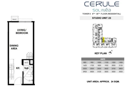 Cerule at Solinea – Cebu Business Park