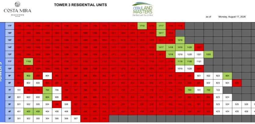 costa mira availability