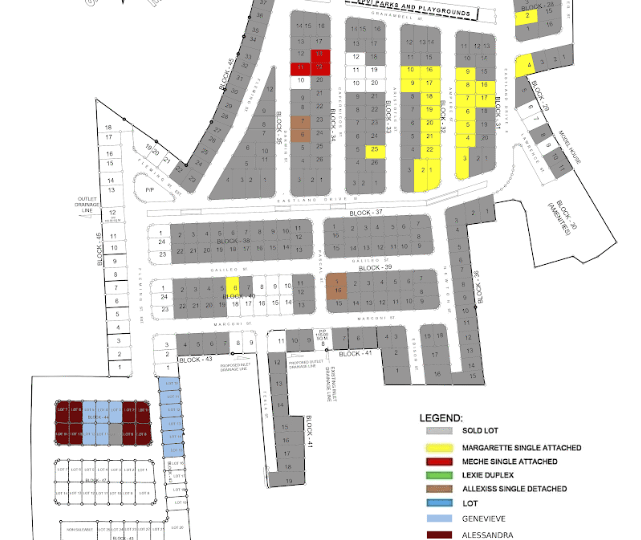eastland estate update