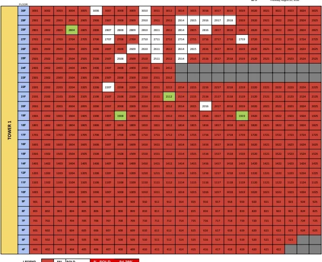 mandtra tower 1