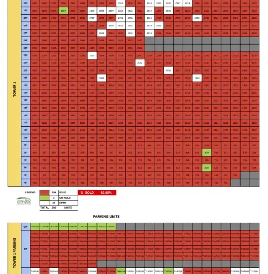 mandtra tower 1 availability