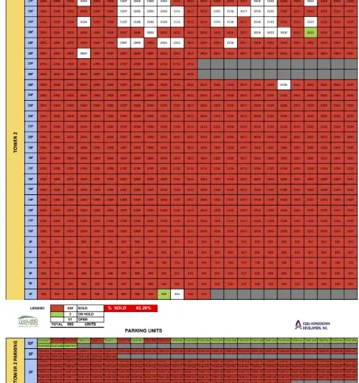 mandtra tower 2 availability