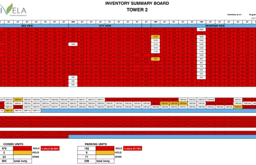mivela tower 2