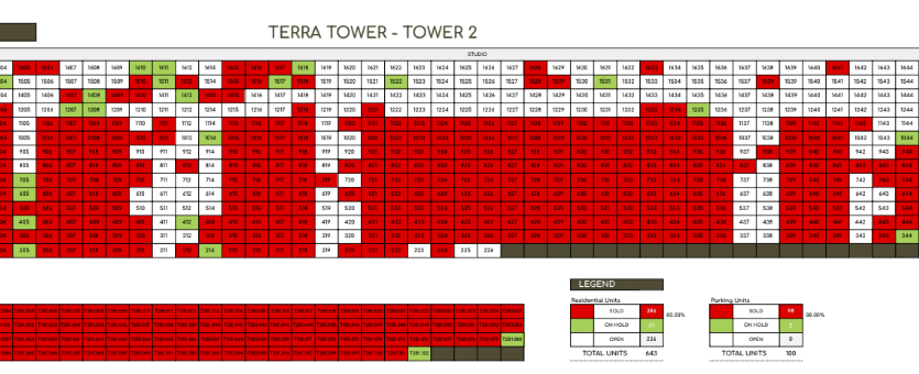 north grove tower 2