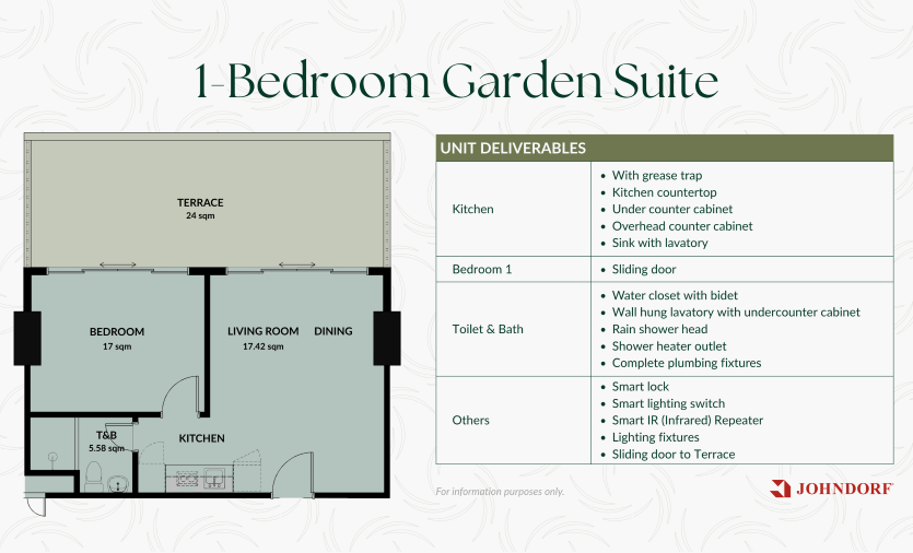 palmava 1br garden suite