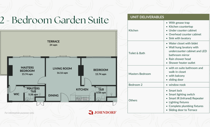 palmava 2 br garden suite