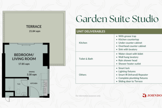 Palmava Residences | Tropical-Inspired Condominium in Cordova, Cebu (2026)