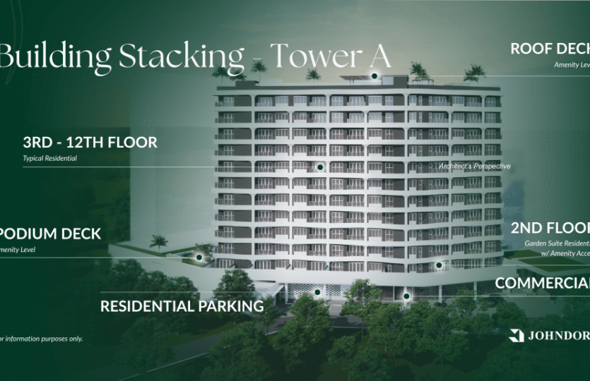 palmava stacking