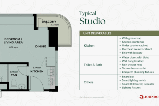 Palmava Residences | Tropical-Inspired Condominium in Cordova, Cebu (2026)