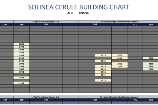 Cerule at Solinea – Cebu Business Park