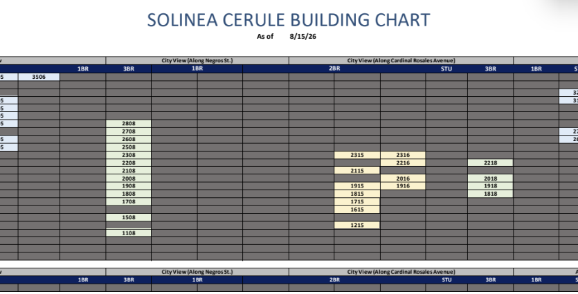 solinea cerule availability