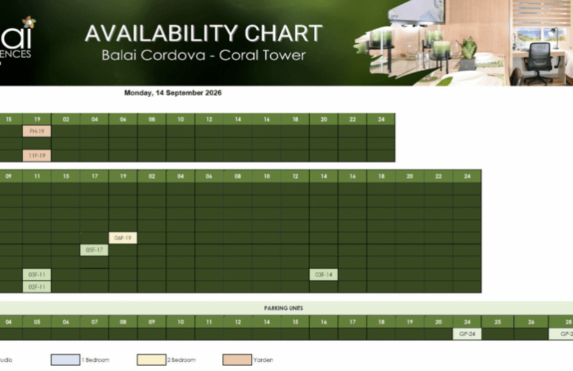 balai cordova coral