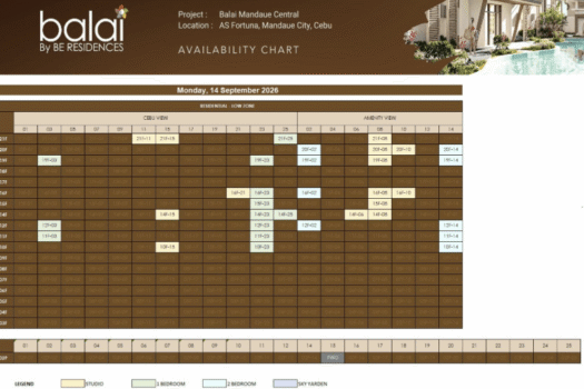 Balai Mandaue Central (Pre-selling Condo 2026)