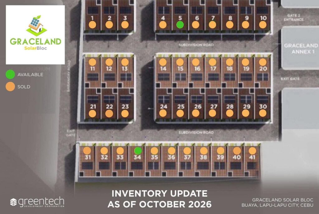graceland solarbloc availability