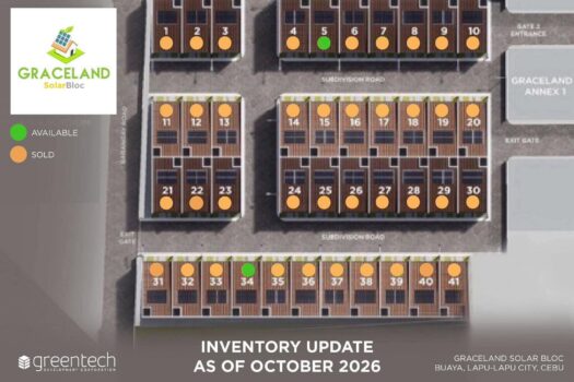 Graceland SolarBloc | Pre Selling 2 Storey Townhouse Lapulapu City