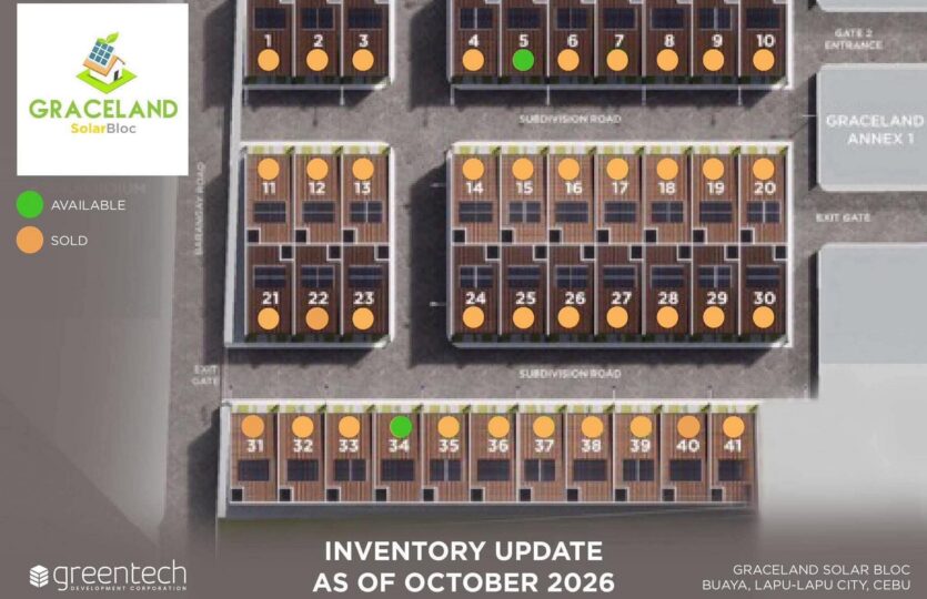 graceland solarbloc availability