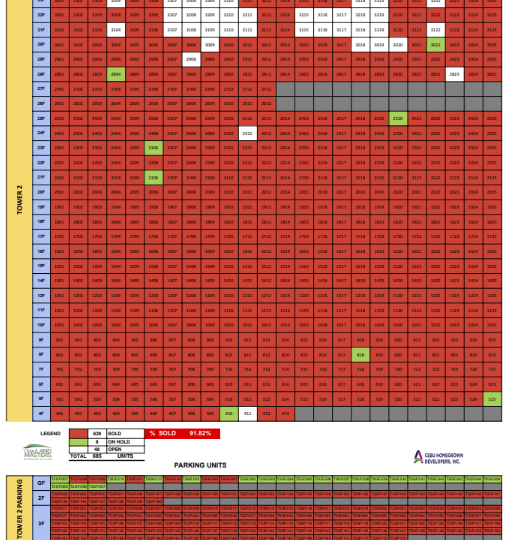 mandtra tower 2 availability