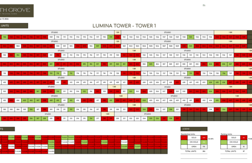 north grove lumina tower availability