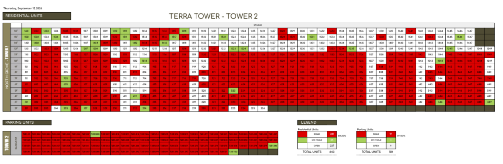 north grove terra tower availability