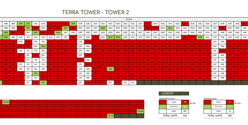 north grove terra tower availability