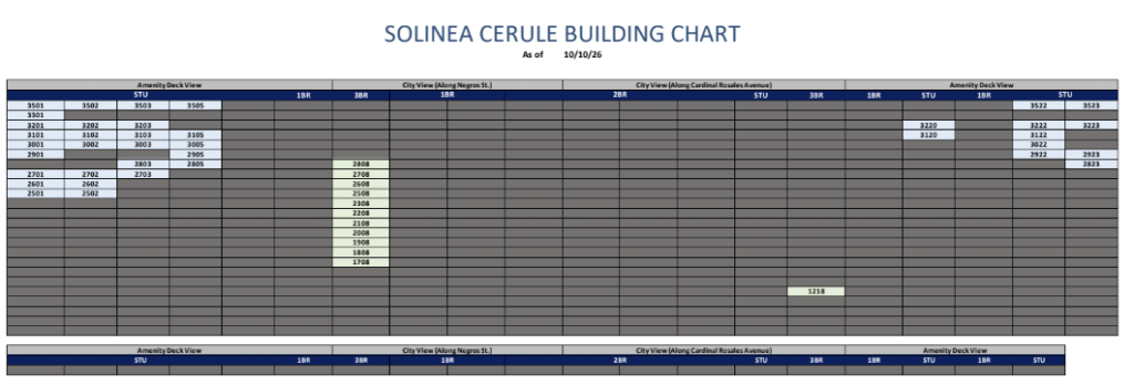 solinea cerule availability