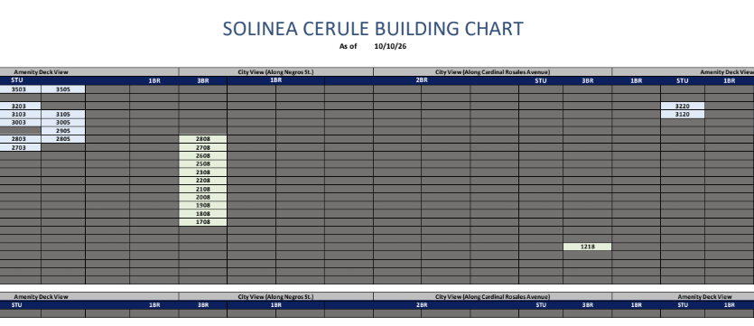 solinea cerule availability