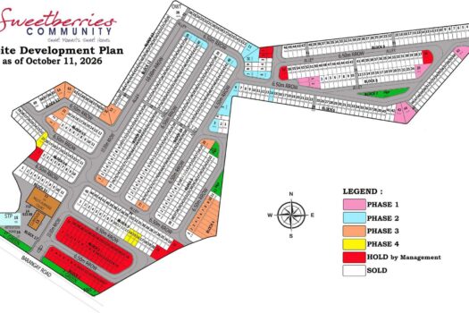 Sweetberries Community (2026) – Affordable Housing in Balamban, Cebu