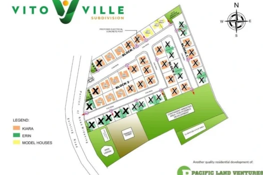 Vito Ville Subdivision Minglanilla | House and Lot for Sale