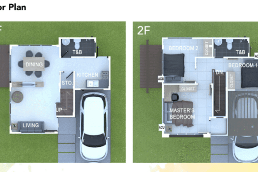 Vito Ville Subdivision Minglanilla | House and Lot for Sale