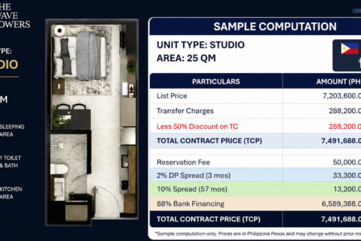 The Wave Towers Cebu | Pre-Selling Condo for sale in IT Park (2026)