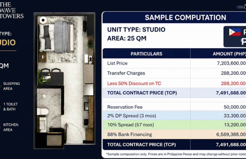 wave towers sample comp
