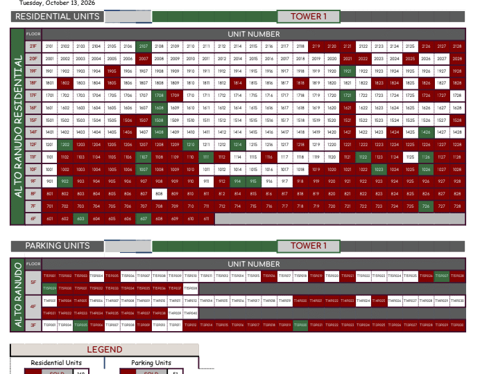 alto ranudo availability