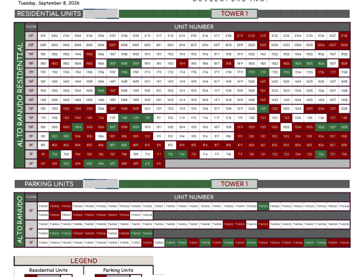 alto ranudo availability