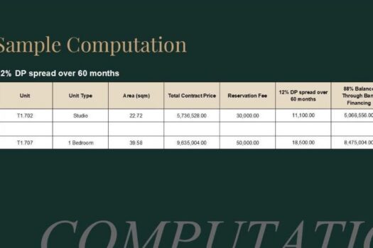 Alto Ranudo | Pre-Selling Condo in Cebu City