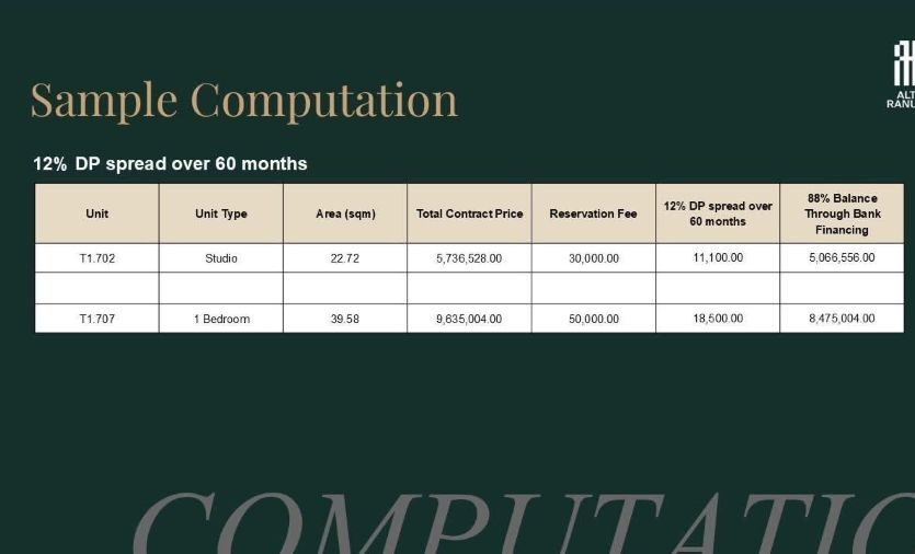 alto ranudo sample computation