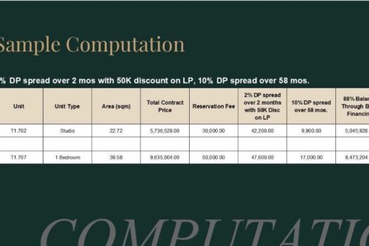 Alto Ranudo | Pre-Selling Condo in Cebu City