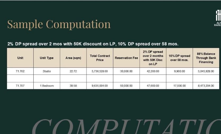 alto ranudo sample computation3