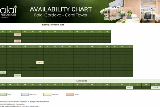 Balai Cordova by BE Residences (2026)