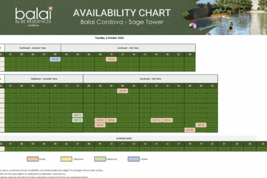 Balai Cordova by BE Residences (2026)