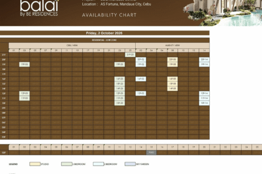 Balai Mandaue Central (Pre-selling Condo 2026)
