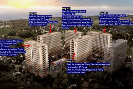 Saekyung Village One Marigondon Phase 3 | Condominium RFO For Sale
