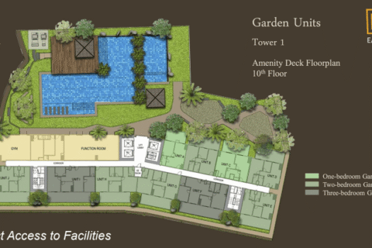 Taft East Gate Condominium Cebu City
