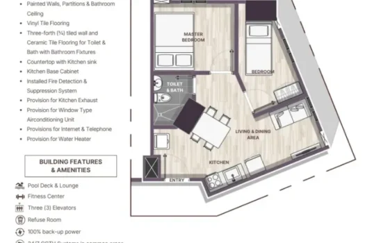 Guada Verde Towers | Preselling Condominium in Guadalupe, Cebu City