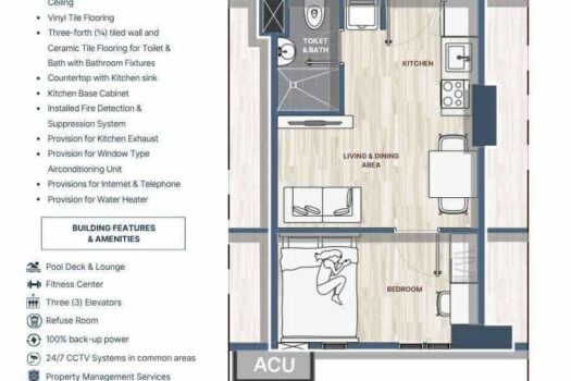 Guada Verde Towers | Preselling Condominium in Guadalupe, Cebu City