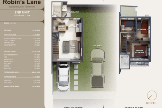 Robins Lane San Isidro Townhouses | San Fernando Cebu