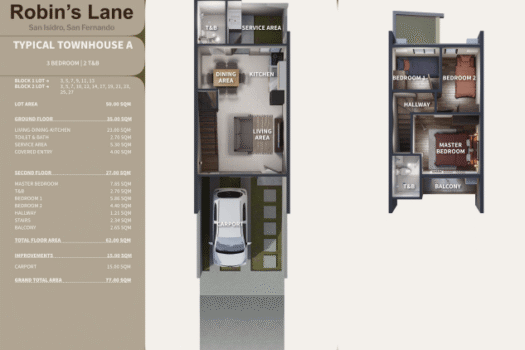 Robins Lane San Isidro Townhouses | San Fernando Cebu