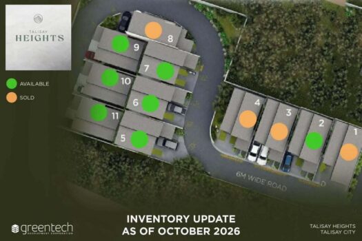 Talisay Heights | RFO & Pre-selling Townhouses Linao